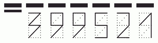 Пример заполнения индекса 399521