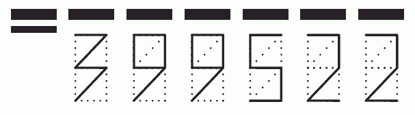 Пример заполнения индекса 399522