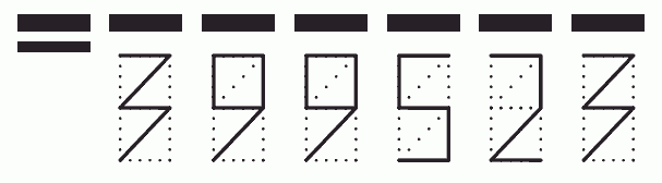 Пример заполнения индекса 399523