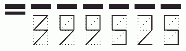 Пример заполнения индекса 399525