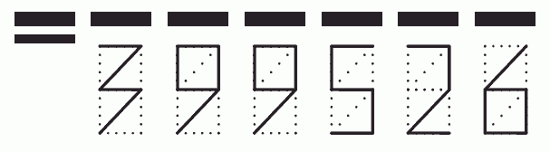 Пример заполнения индекса 399526