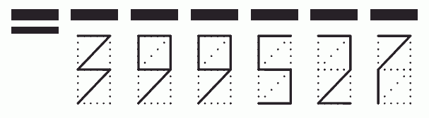 Пример заполнения индекса 399527