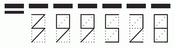 Пример заполнения индекса 399528