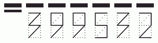 Пример заполнения индекса 399532