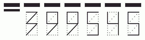 Пример заполнения индекса 399545