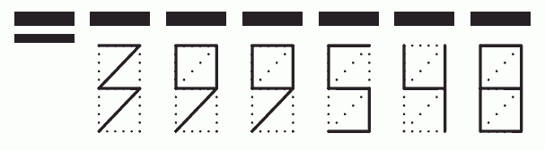 Пример заполнения индекса 399548