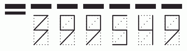 Пример заполнения индекса 399549