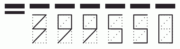 Пример заполнения индекса 399550