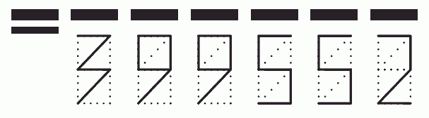 Пример заполнения индекса 399552