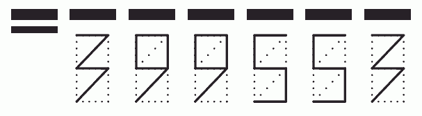 Пример заполнения индекса 399553