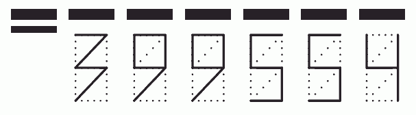 Пример заполнения индекса 399554