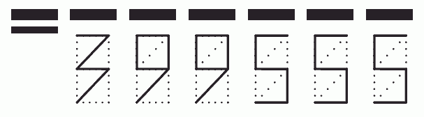 Пример заполнения индекса 399555