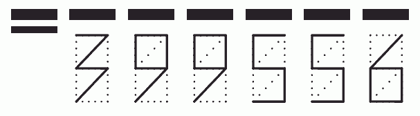 Пример заполнения индекса 399556