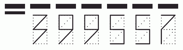 Пример заполнения индекса 399557