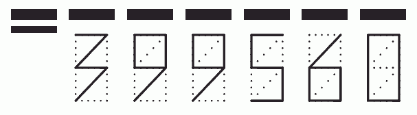 Пример заполнения индекса 399560