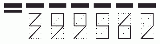 Пример заполнения индекса 399562