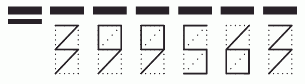 Пример заполнения индекса 399563