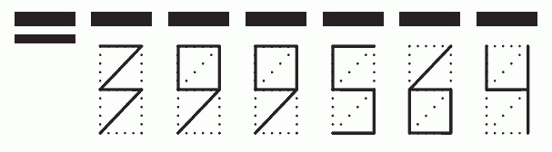 Пример заполнения индекса 399564