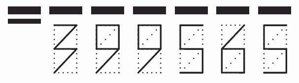 Пример заполнения индекса 399565