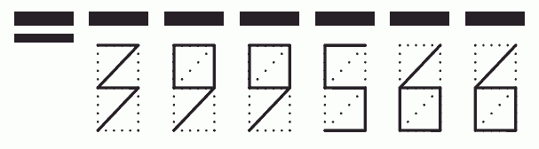 Пример заполнения индекса 399566