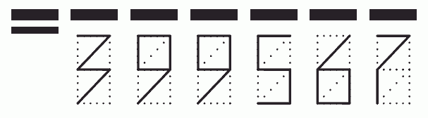 Пример заполнения индекса 399567