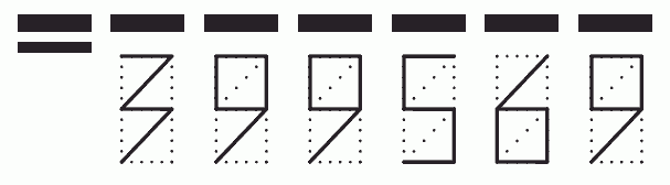 Пример заполнения индекса 399569