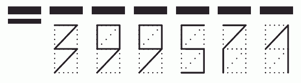 Пример заполнения индекса 399571