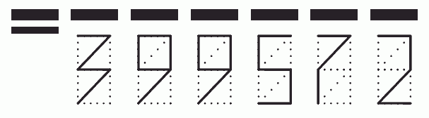 Пример заполнения индекса 399572