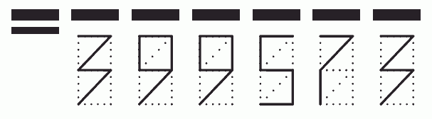 Пример заполнения индекса 399573