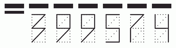 Пример заполнения индекса 399574