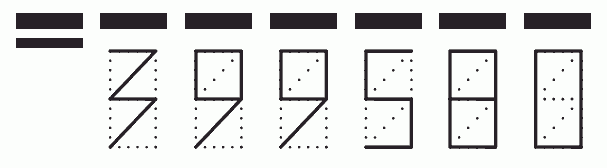 Пример заполнения индекса 399580