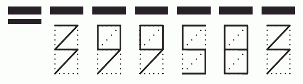 Пример заполнения индекса 399583