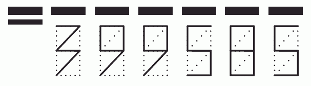 Пример заполнения индекса 399585