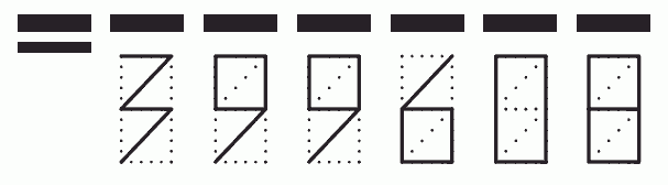 Пример заполнения индекса 399608