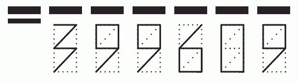 Пример заполнения индекса 399609