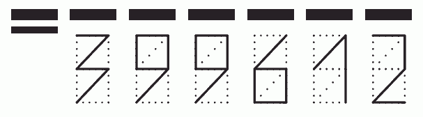 Пример заполнения индекса 399612