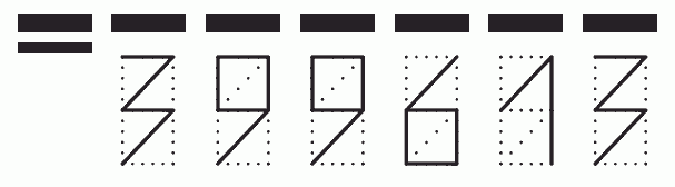 Пример заполнения индекса 399613