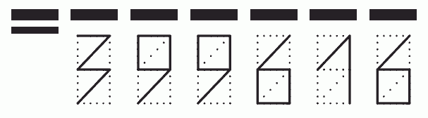 Пример заполнения индекса 399616