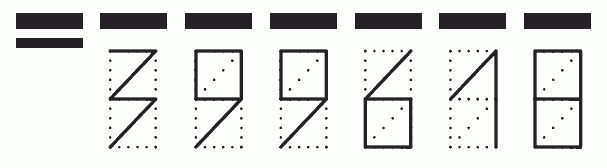 Пример заполнения индекса 399618