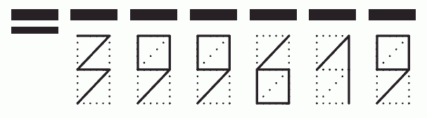 Пример заполнения индекса 399619