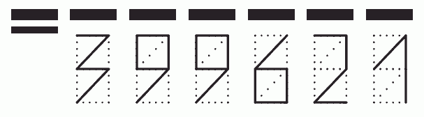 Пример заполнения индекса 399621