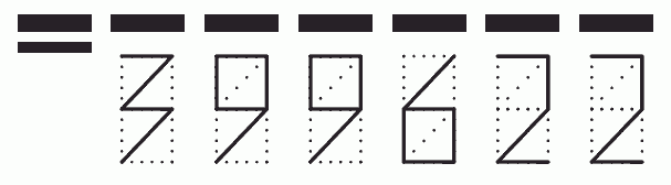 Пример заполнения индекса 399622