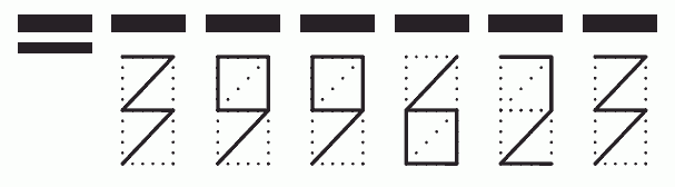 Пример заполнения индекса 399623