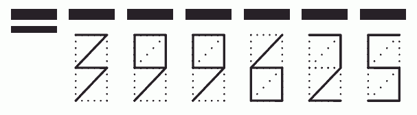 Пример заполнения индекса 399625