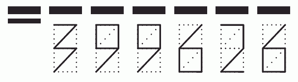 Пример заполнения индекса 399626