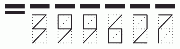 Пример заполнения индекса 399627