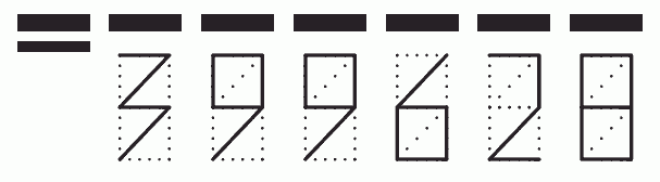 Пример заполнения индекса 399628