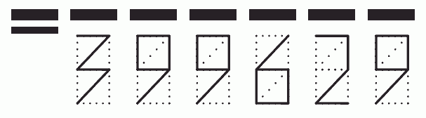 Пример заполнения индекса 399629