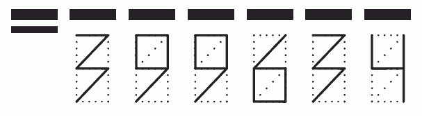 Пример заполнения индекса 399634