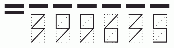 Пример заполнения индекса 399635